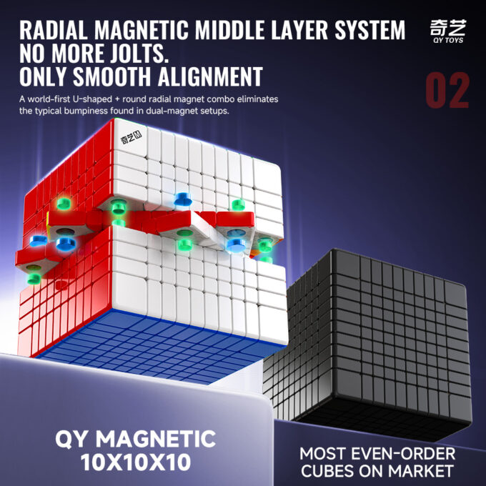 QiYi 10x10 M (Ball Core)