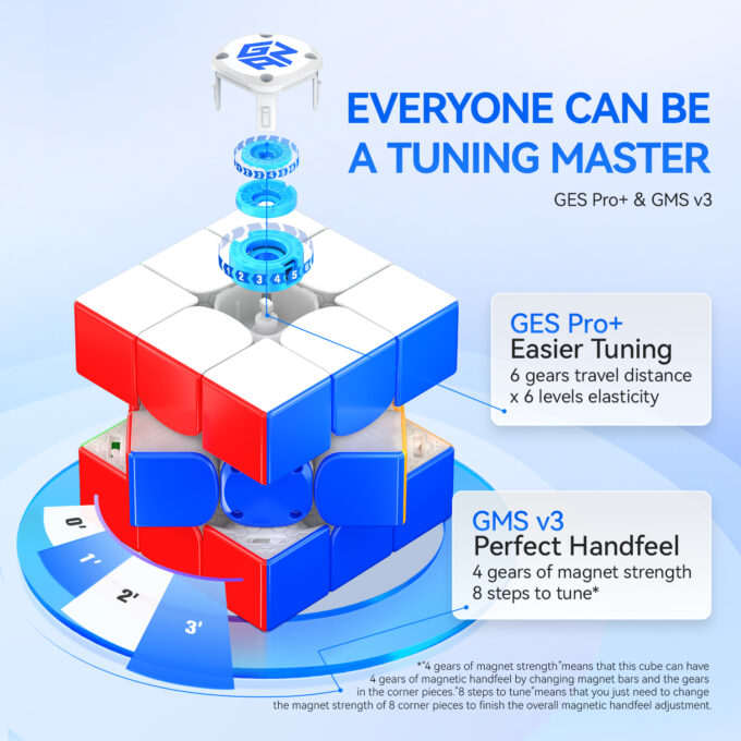 GAN 12 ui SP 3x3 Smart Cube (Standard PowerPod)